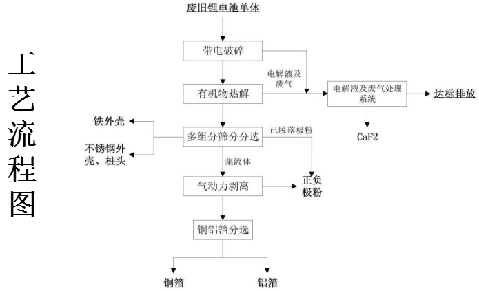 WPS圖片(1)